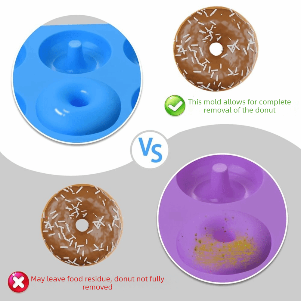 Nouveau moule à beignets en si - Donut Mold Silicone avis et prix